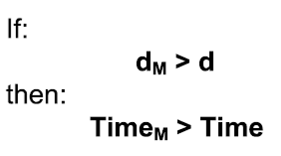 Equation 5: Time Dilation=